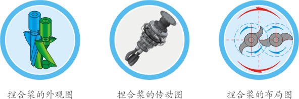 湖南麥克斯攪拌捏合設(shè)備有限公司,湘潭攪拌混合設(shè)備生產(chǎn)銷售,湘潭立式捏合機(jī)生產(chǎn)銷售 湖南麥克斯攪拌捏合設(shè)備有限公司,湘潭攪拌混合設(shè)備生產(chǎn)銷售,湘潭立式捏合機(jī)生產(chǎn)銷售